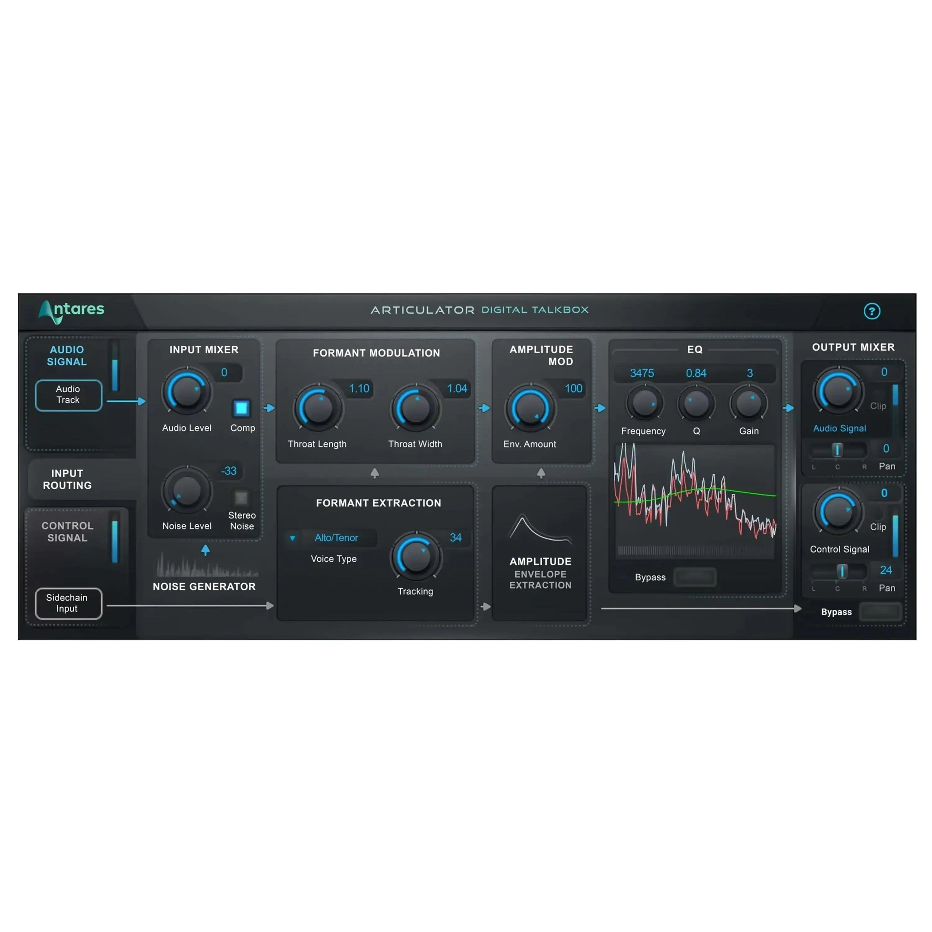 Antares Articulator Evo Digital Talk Box Plug-In Download
