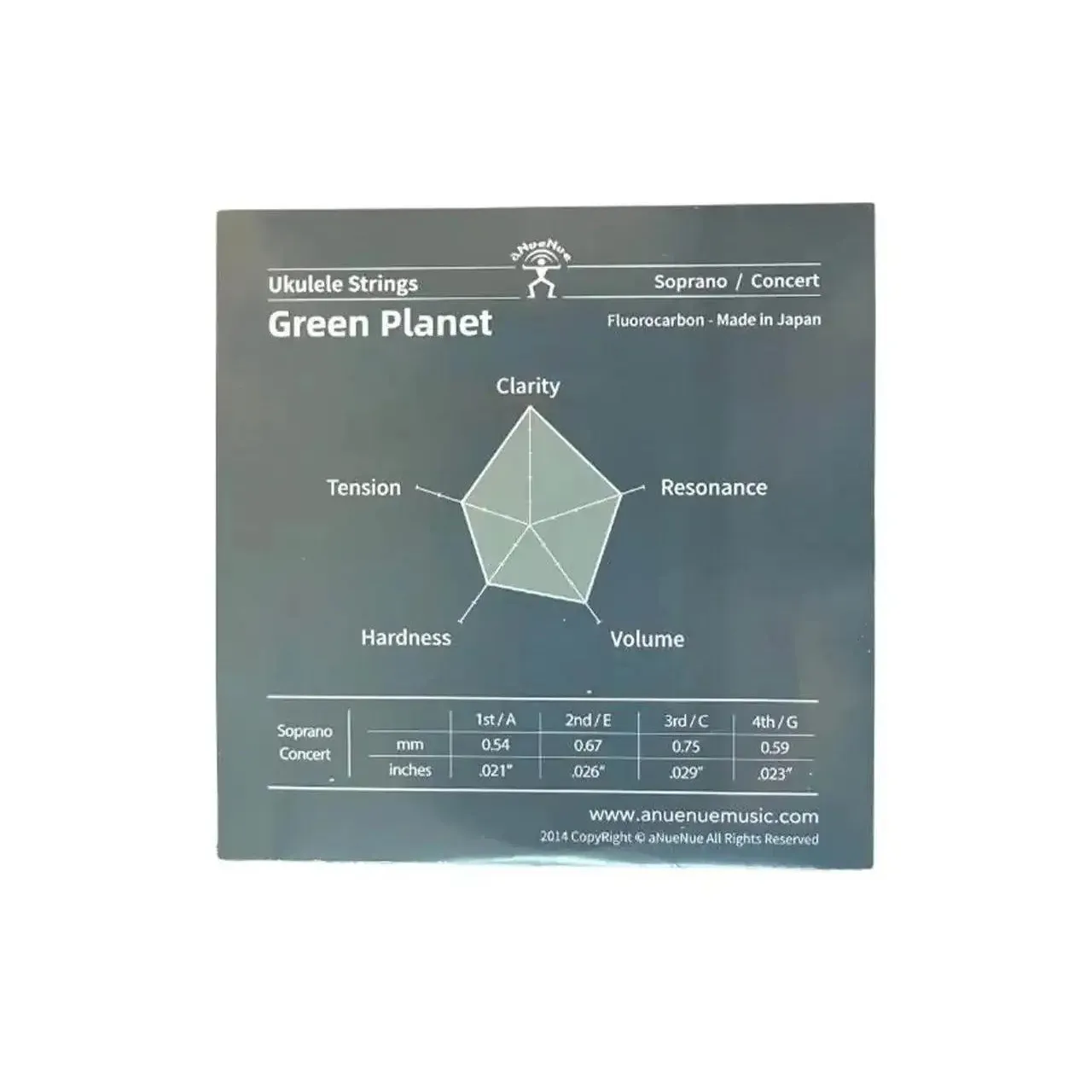ANueNue GPSC Green Planet Fluorocarbon Soprano & Concert Ukulele Strings (G-C-E-A Tuning) - HIGH G - Image 2