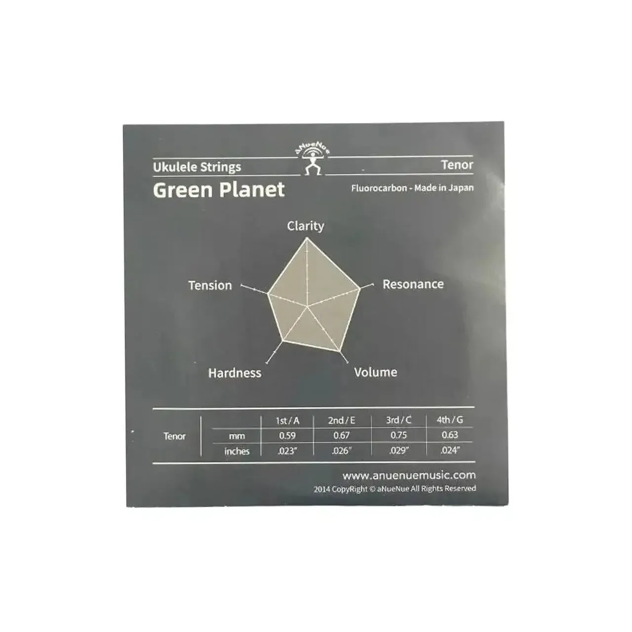 ANueNue GPT Green Planet Fluorocarbon Tenor Ukulele Strings (G-C-E-A Tuning) - HIGH G - Image 2