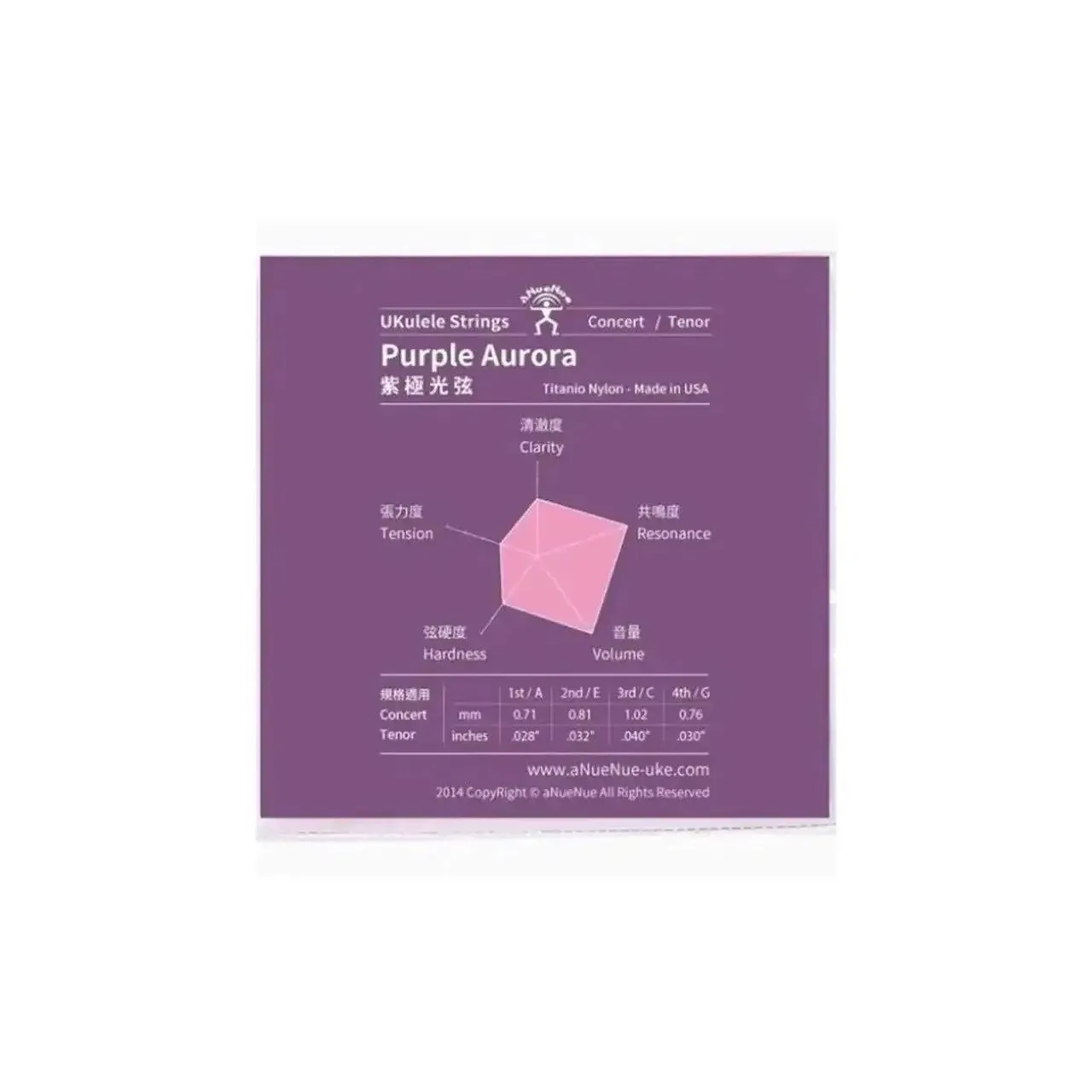 ANueNue PURPLE AURORA Titanio Nylon Concert & Tenor Ukulele Strings (G-C-E-A Tuning) - HIGH G - Image 2