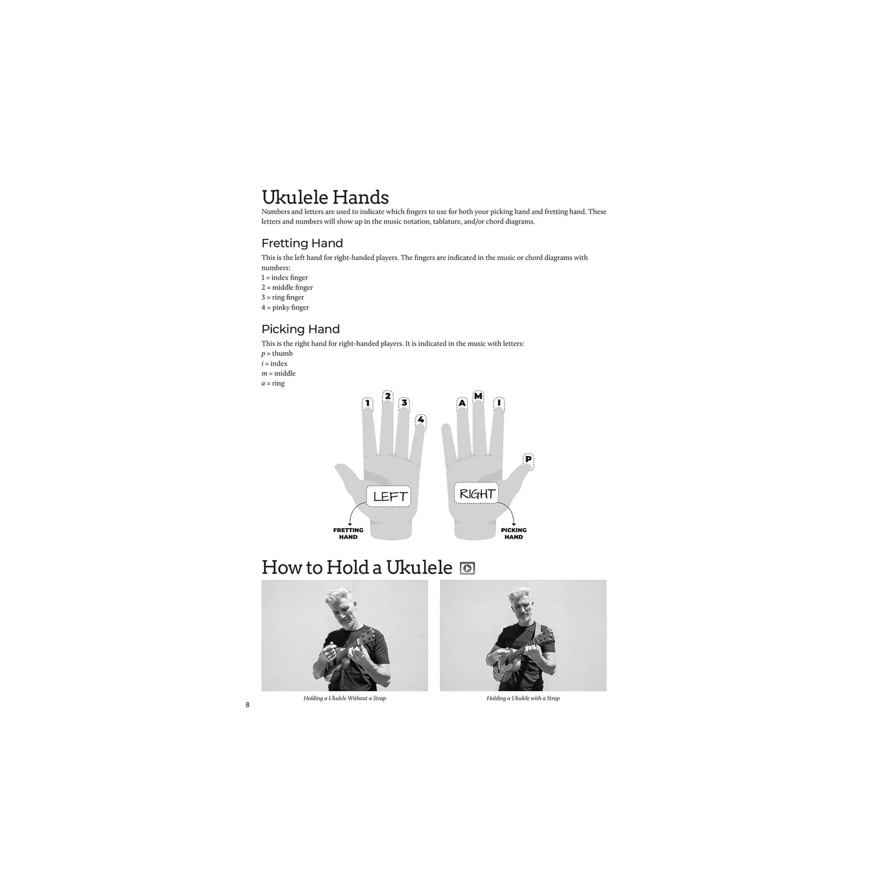DO-IT-YOURSELF UKULELE The Best Step-by-Step Guide to Start Playing for Soprano, Concert, or Tenor Ukulele - Image 5