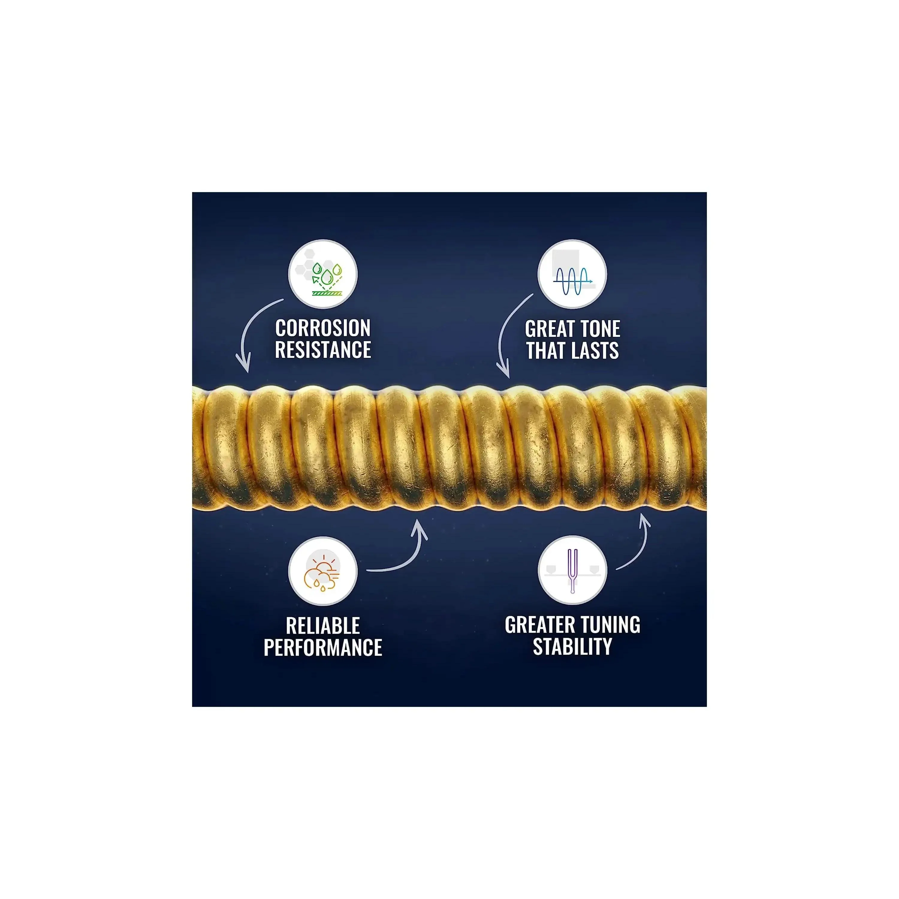 Elixir 16152 Phosphor Bronze With Nanoweb Coating Acoustic 12-String Guitar Strings - Light .010-.047 - Image 3
