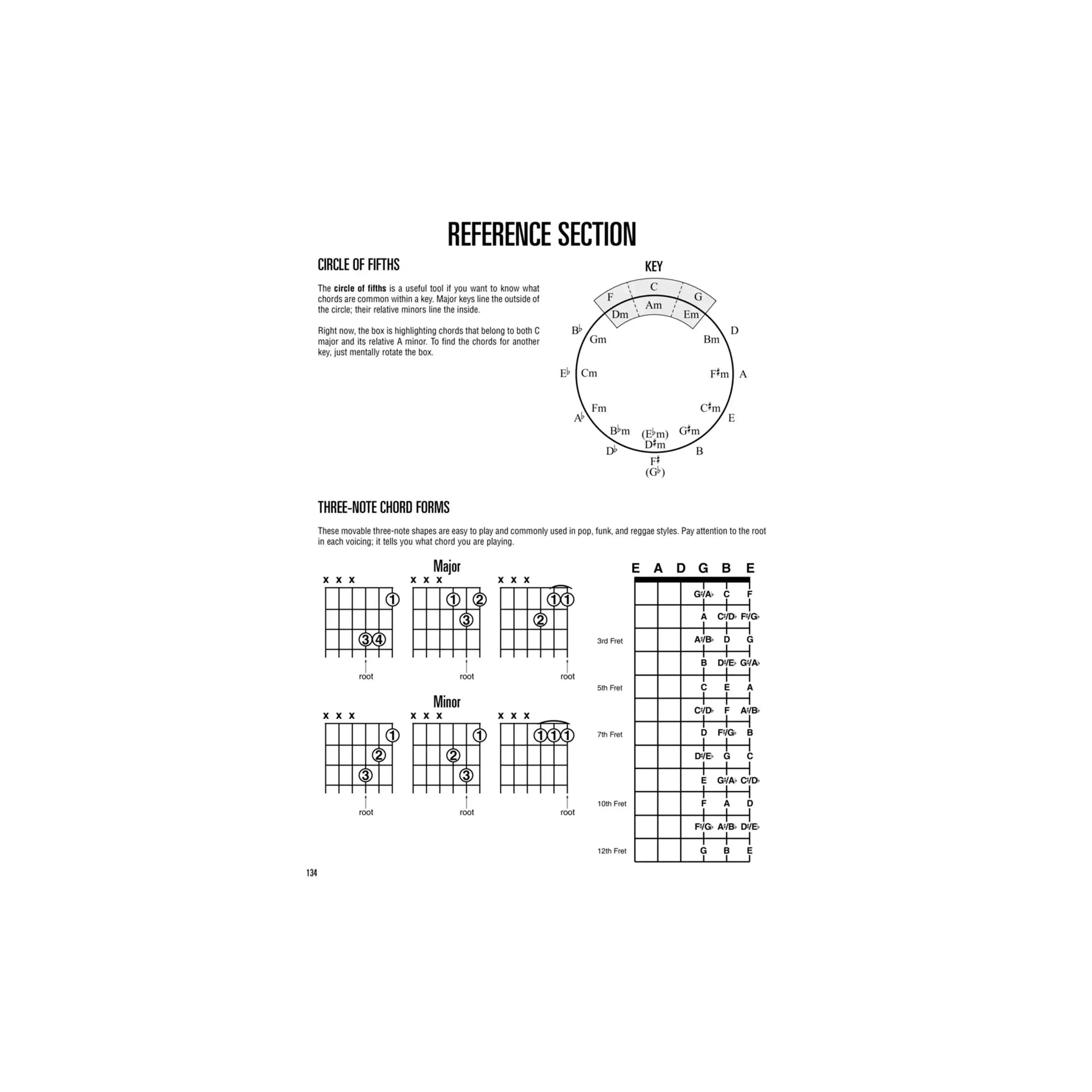 Hal Leonard Guitar Method Complete Edition: Books 1, 2 & 3 - Image 6