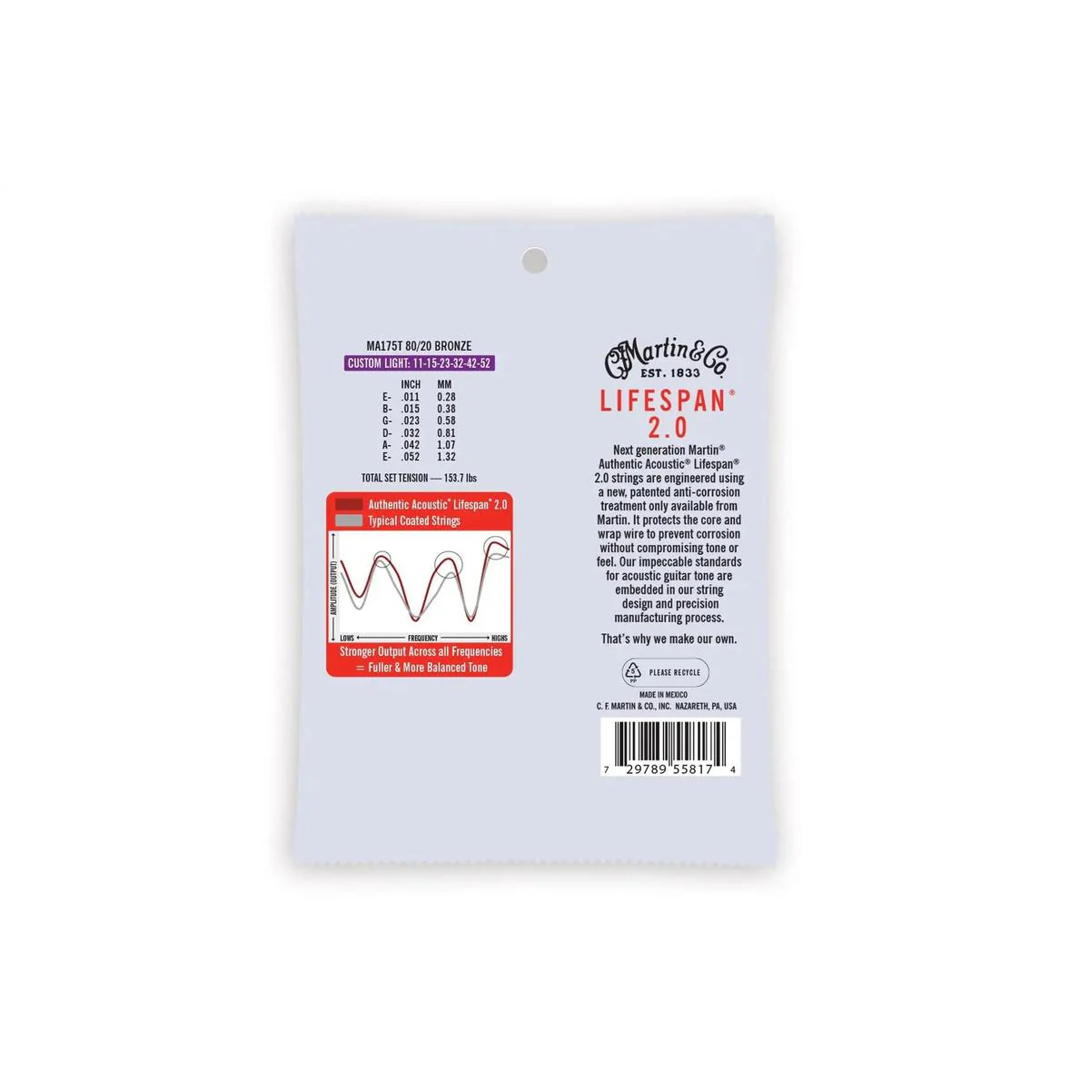 Martin MA140T Authentic Acoustic Lifespan 2.0 Treated 80/20 Bronze Guitar Strings - .012-.054 Light - Image 2