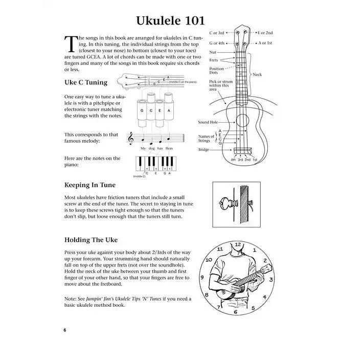 The Daily Ukulele 365 Songs For Better Living - DISCOUNTED - Image 5