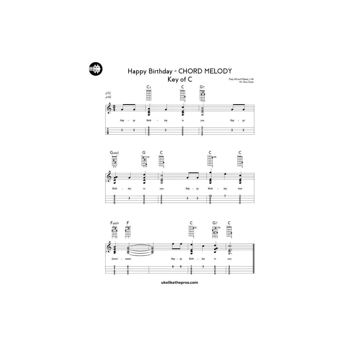 Ukulele Chord Melody Mastery Course - Uke Like The Pros - Image 3