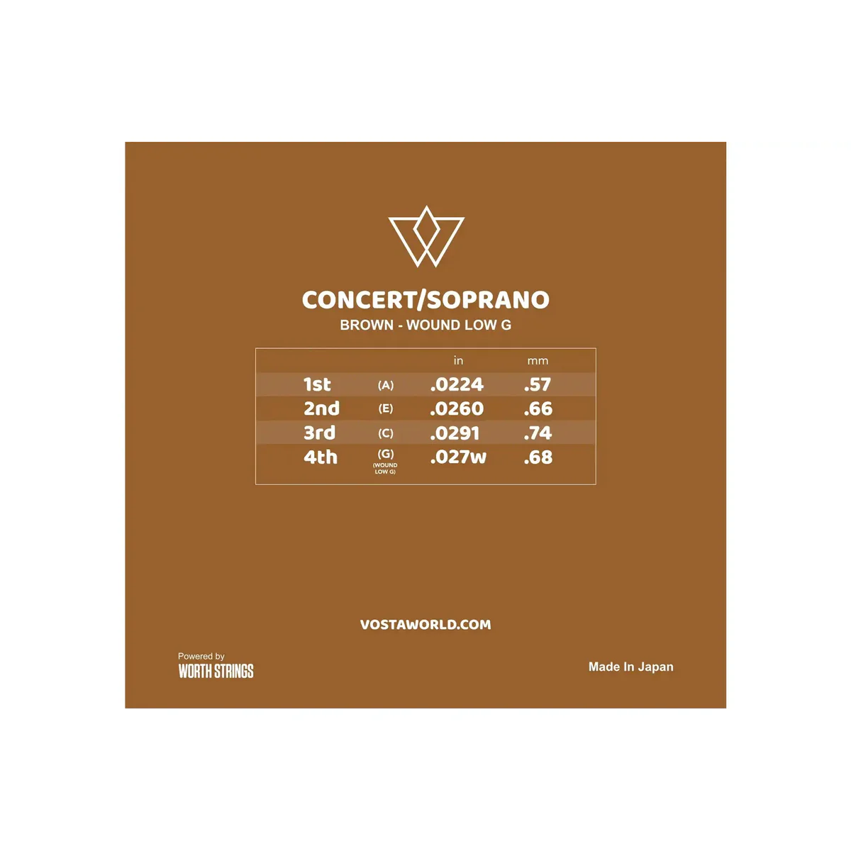 Worth Brown by Vosta Fluorocarbon Soprano/Concert Ukulele Strings - Wound Low G - Image 2