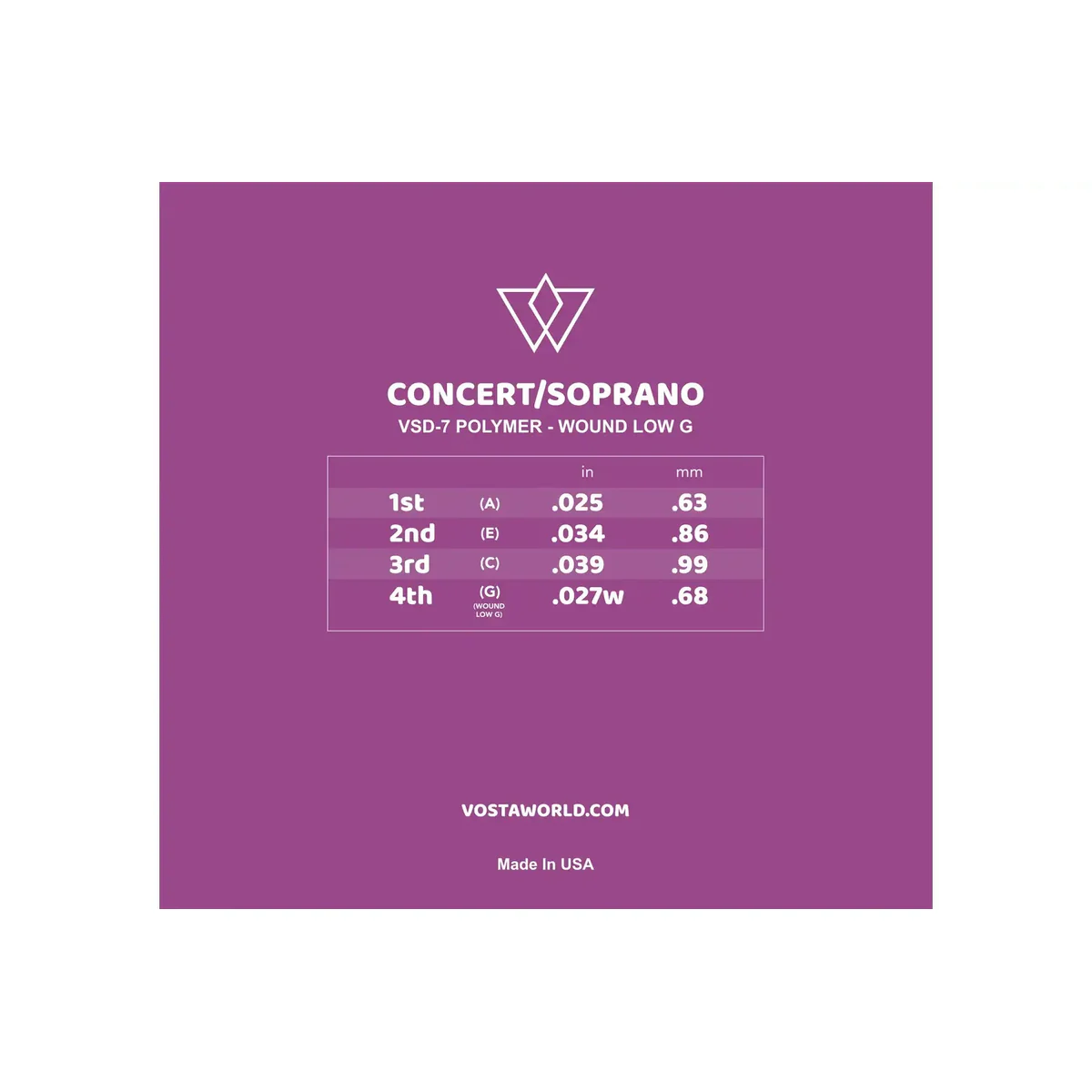 Vosta VSD Polymer Soprano/Concert Ukulele Strings - Wound Low G - Image 2