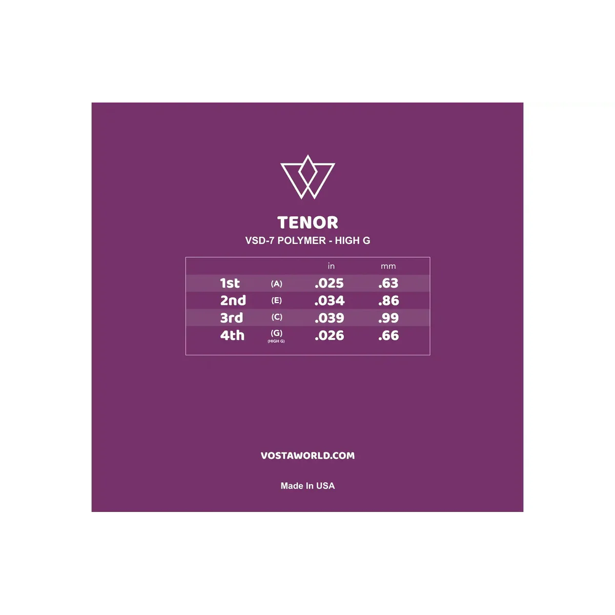 Vosta VSD Polymer Tenor Ukulele Strings - High G - Image 2